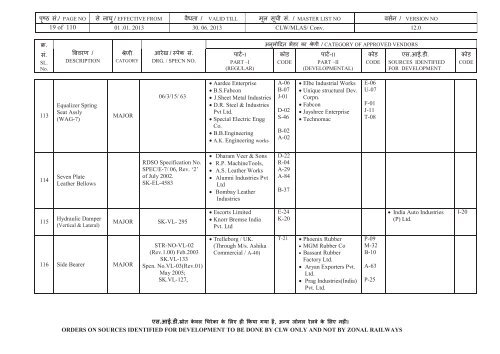 Vendor Directory (Conv. Locos) - eLocoS