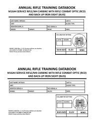 annual rifle training databook - Marine Corps Base Camp Lejeune