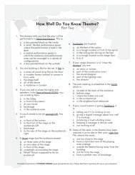 How Well Do You Know Theatre? Part 2