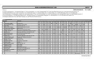 PDF / 5 KB - MSRR Neulengbach