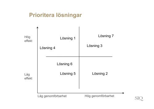 Jens Regner - Institutet för Kvalitetsutveckling, SIQ