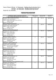 View Plan Holder's List - Loudoun Water