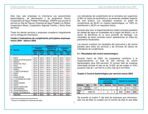 BOLETÃN DE CALIDAD DEL AGUA POTABLE MARZO 2004 ... - Siss