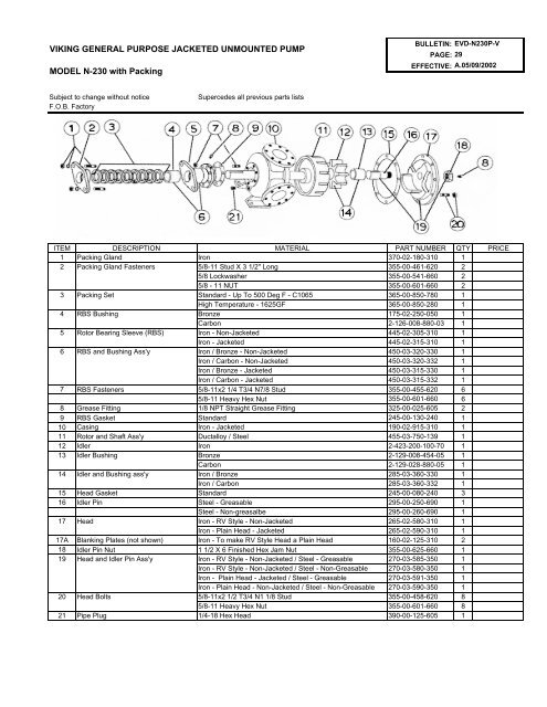 Viking - EVD-N230P-V - Parts List N-230 - Packed - Viking Pump ...