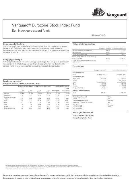 VanguardÂ® Eurozone Stock Index Fund - The Index People BV