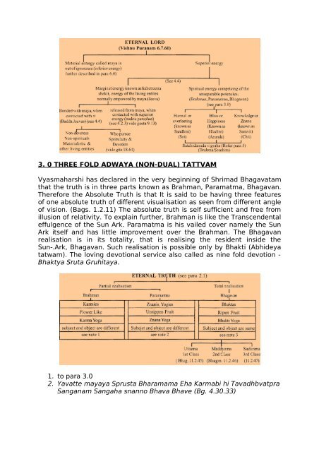 Sri Guru Puja 2000.pdf - Srila Bhakti Vaibhava Puri Maharaja