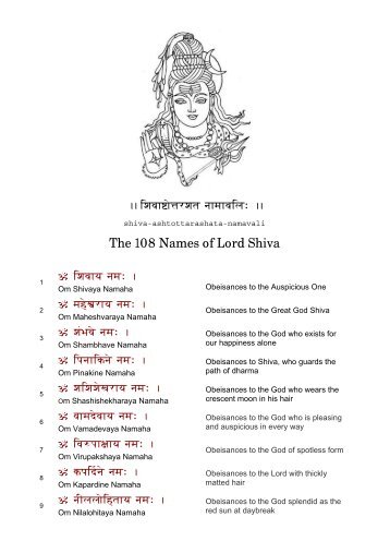 The 108 Names of Lord Shiva