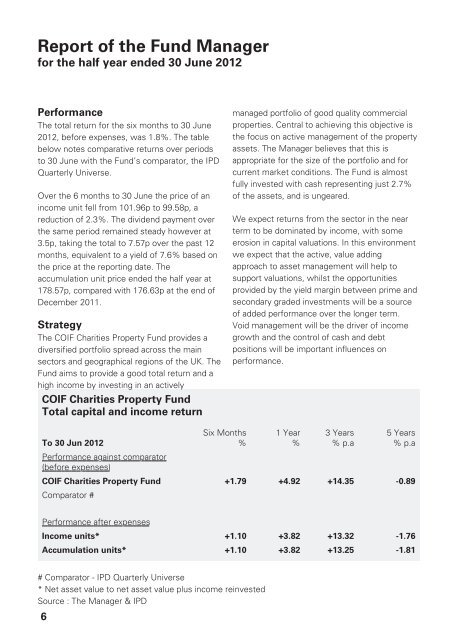 COIF Charities Property Fund - CCLA