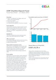 COIF Charities Deposit Fund 0.55% A.E.R. - CCLA