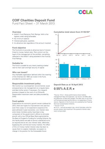 COIF Charities Deposit Fund 0.55% A.E.R. - CCLA