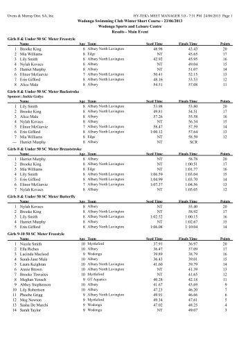 Wodonga Swimming Club Winter Short Course - 23/06/2013 ...