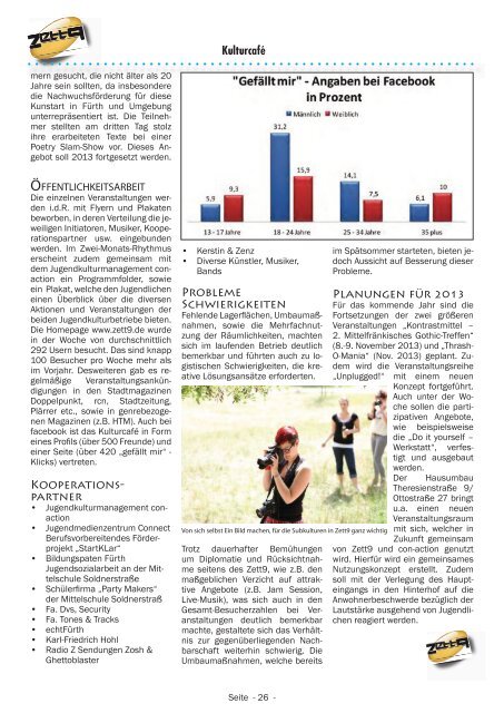 Jahresbericht 2012 - Schule der Phantasie Fürth