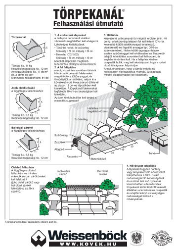 Weissenböck Törpekanál építési útmutató - Center Kert Kft.