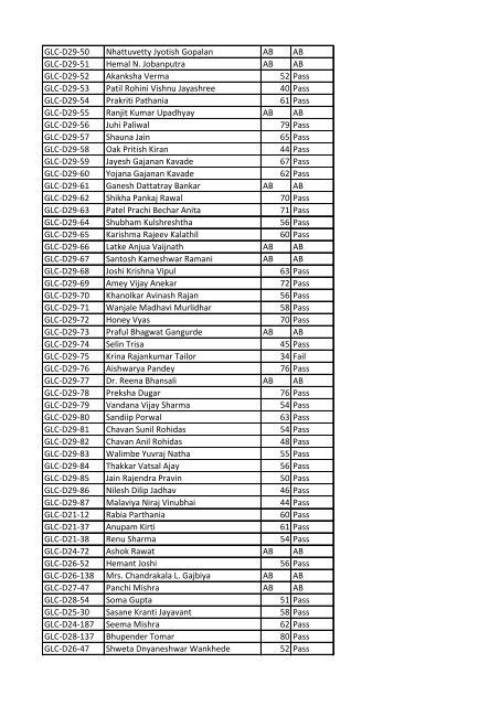 Results of the GLC-D29 Final Examination