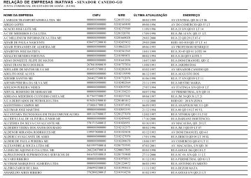 relaÃ§Ã£o de empresas inativas - senador canedo-go - Juceg