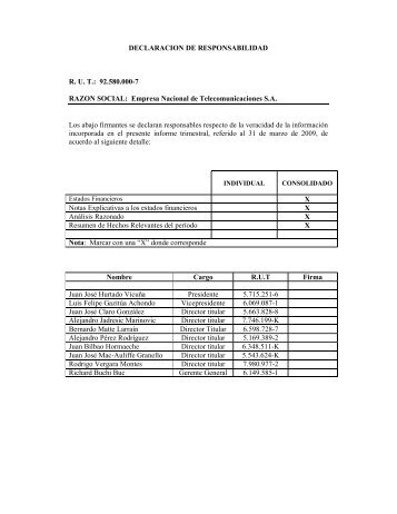 DECLARACION DE RESPONSABILIDAD RUT: 92.580.000-7 ... - Entel