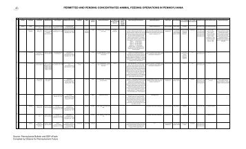 PA Bulletin, Doc. No. 02-262c - PennFuture