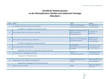 Ablauf schriftliche Modulevaluation - Philosophische FakultÃ¤t