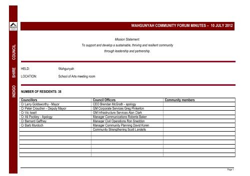 DRAFT Wahgunyah Community Forum minutes - Indigo Shire Council