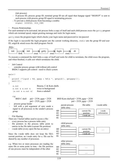 Working with the Unix OS