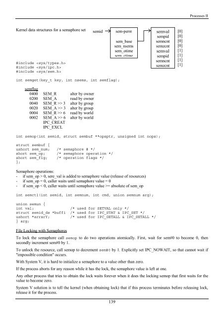 Working with the Unix OS