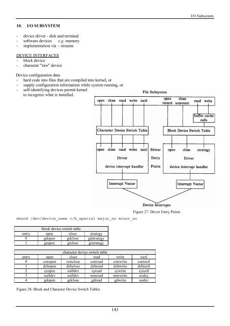 Working with the Unix OS