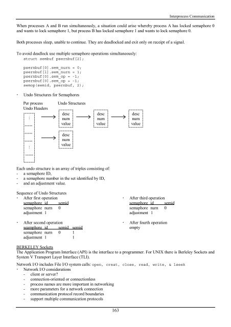 Working with the Unix OS