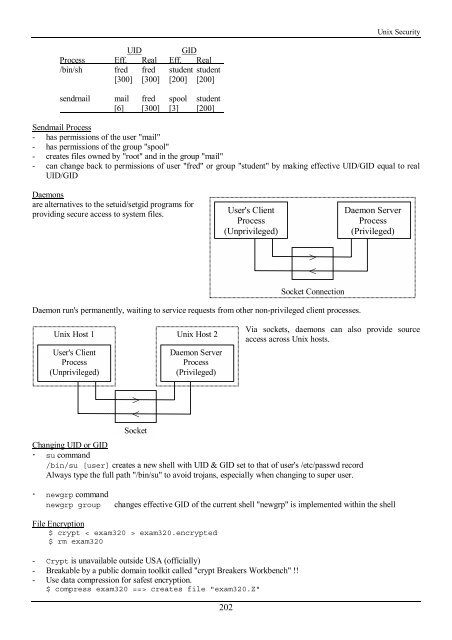 Working with the Unix OS