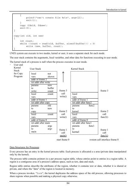 Working with the Unix OS