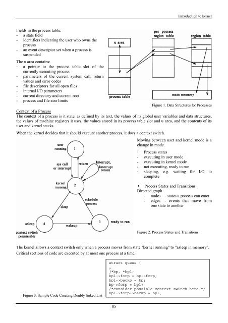 Working with the Unix OS