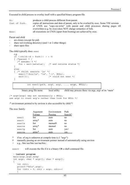 Working with the Unix OS