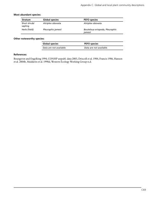 Vegetation Classification and Mapping Project Report - USGS