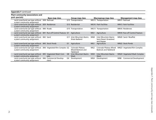 Vegetation Classification and Mapping Project Report - USGS