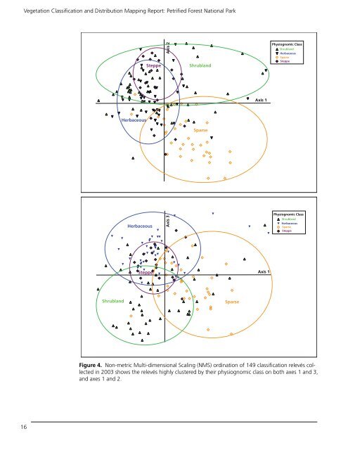 Vegetation Classification and Mapping Project Report - USGS