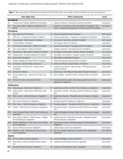 Vegetation Classification and Mapping Project Report - USGS