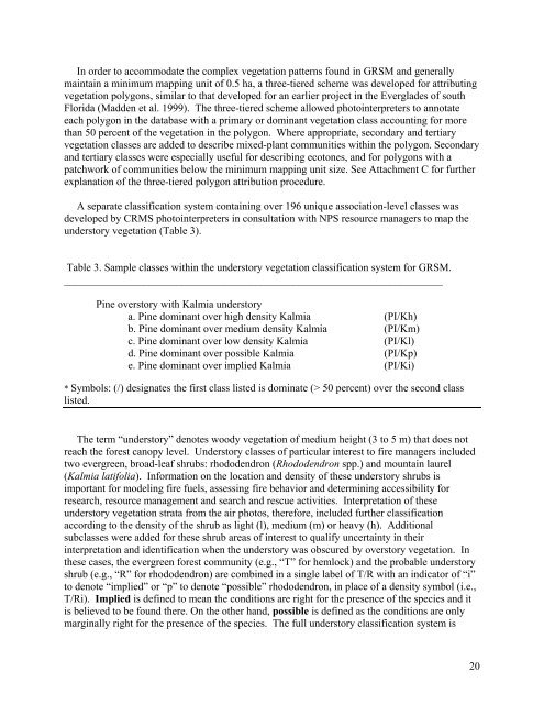 Vegetation Classification and Mapping Project Report - the USGS