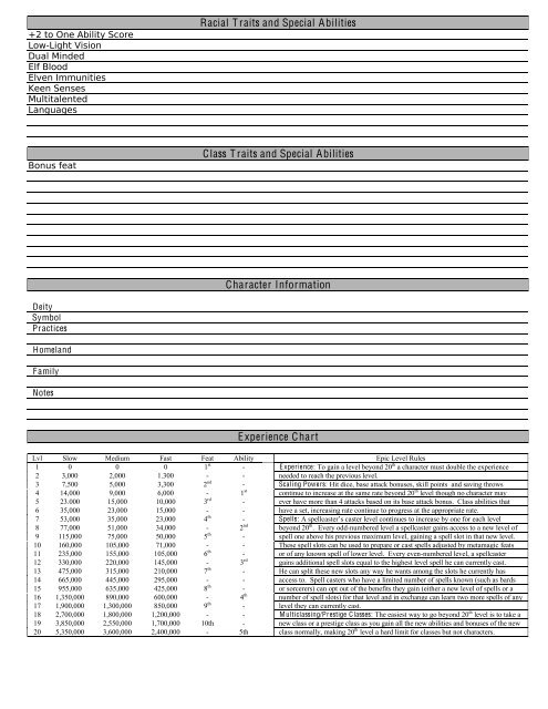 Pathfinder Experience Chart