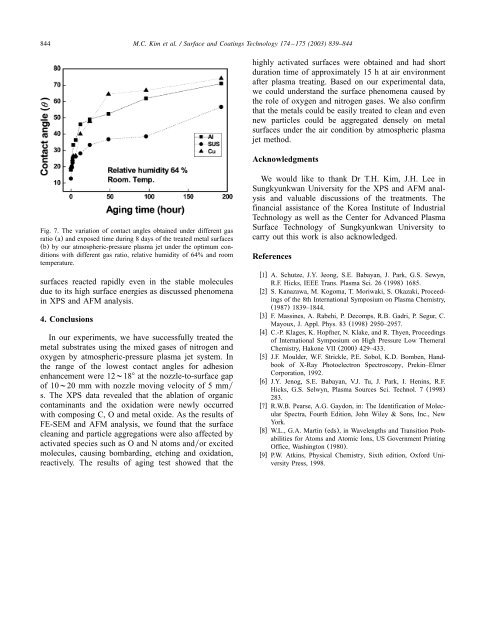 Surface treatment of metals using an atmospheric pressure plasma ...