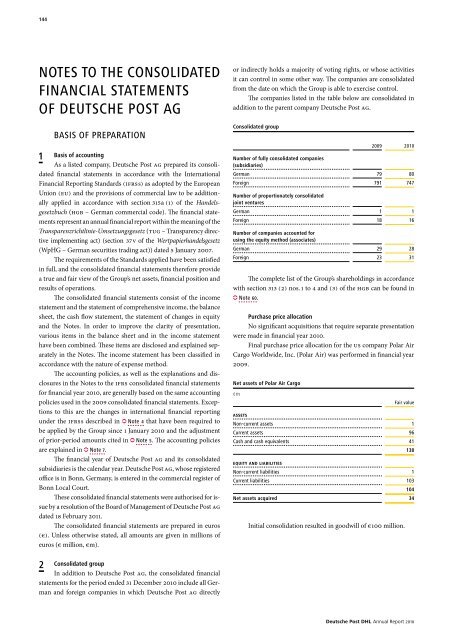 Non-current financial assets - Deutsche Post DHL