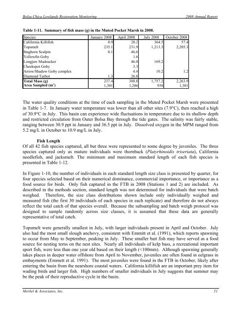 2008 Annual Monitoring Report (pdf 10.9MB) - Bolsa Chica ...
