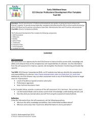 ECIA Director Professional Development Plan Template - Early ...