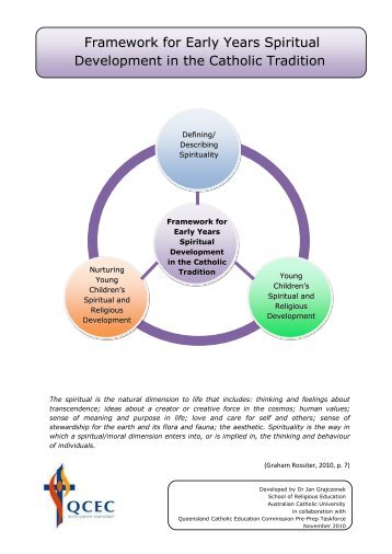 Framework for Early Years Spiritual Development in the Catholic ...