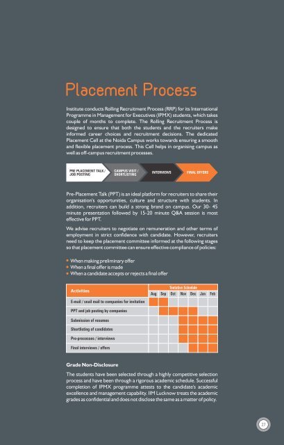 IPMX Placement Brochure - Indian Institute of Management, Lucknow