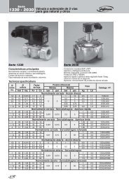 VÃ¡lvulas Solenoide Jefferson Gas Natural - Transitflow.com.ar