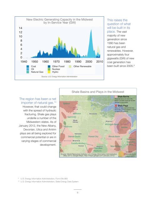 Energy Action Paper - Midwestern Governors Association