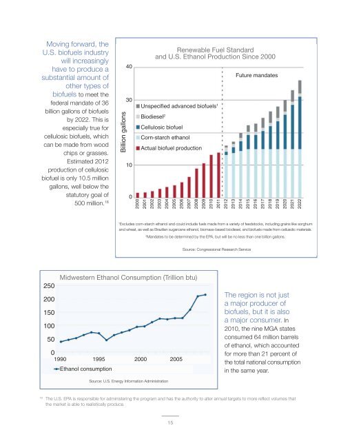 Energy Action Paper - Midwestern Governors Association