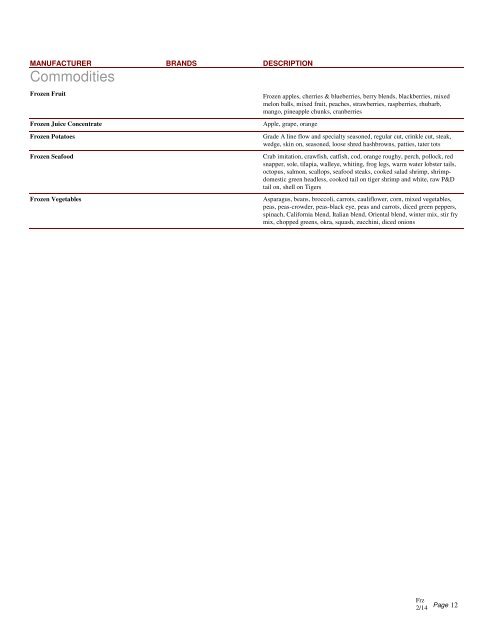 Frozen Supplier Lineup - Dot Foods