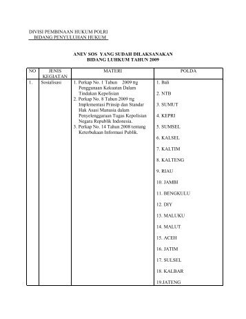 divisi pembinaan hukum polri bidang penyuluhan ... - PPID Polri