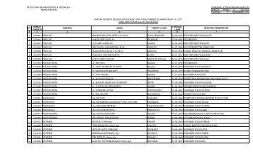 DATA PANTUKHIR_MS.xlsx - PPID Polri