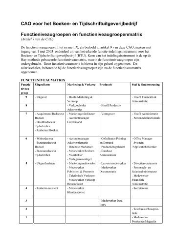 Functieniveaumatrix CAO BTU - Het Uitgeverijbedrijf
